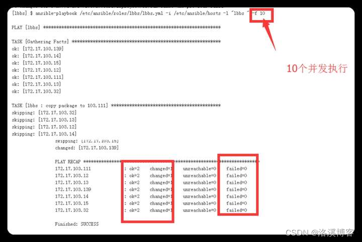 ansible playbook