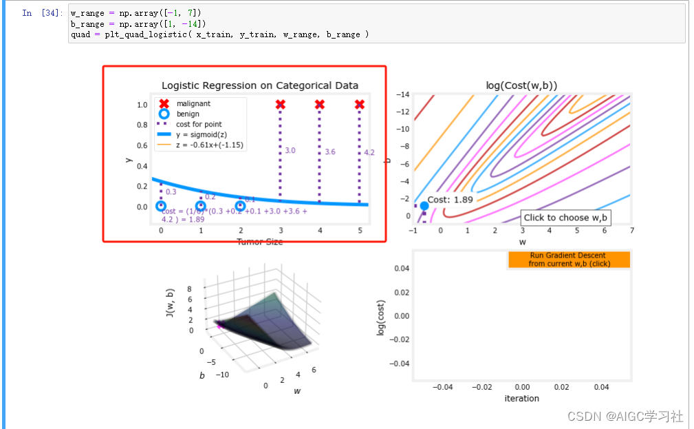 吴恩达2022机器学习专项课程(一）7.3 逻辑回归的梯度下降  实验：逻辑回归的梯度下降(C1_W3_Lab06)