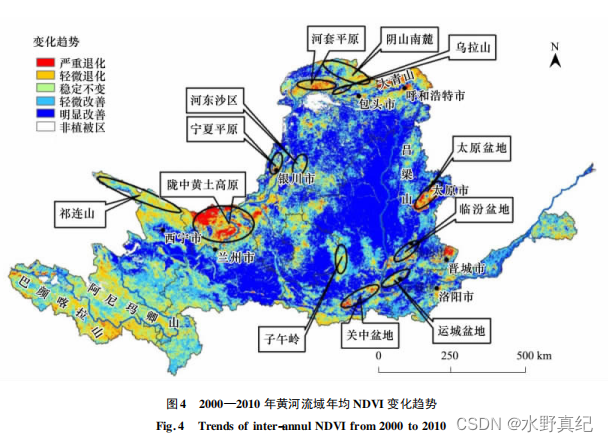 时间序列的栅格数据Sen+MK分析（R语言）源自徐洋——NDVI时间序列分析之Sen+MK分析<span style='color:red;'>全</span><span style='color:red;'>过程</span><span style='color:red;'>梳理</span>