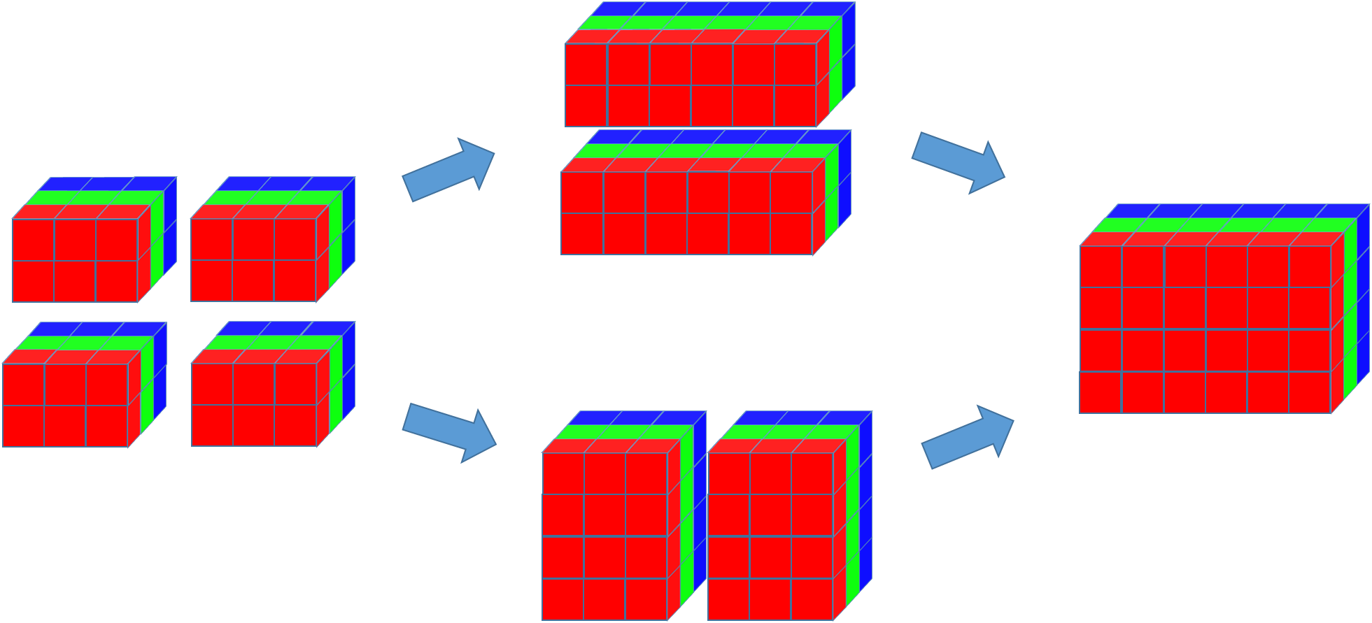 使用numpy处理<span style='color:red;'>图片</span>——<span style='color:red;'>图片</span><span style='color:red;'>拼接</span>