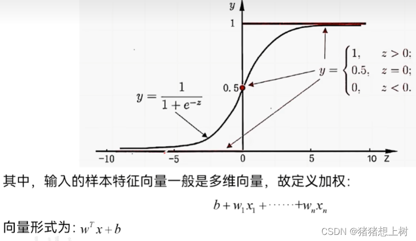 8e667064005741e1aaa3a1c0093a78c0.png
