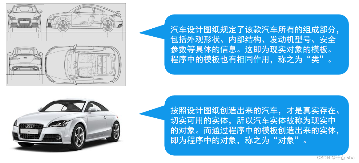 汽车设计参考图