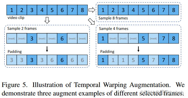 Figure_5