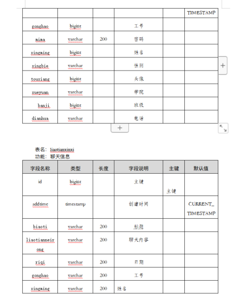 基于SSM框架多人命题系统