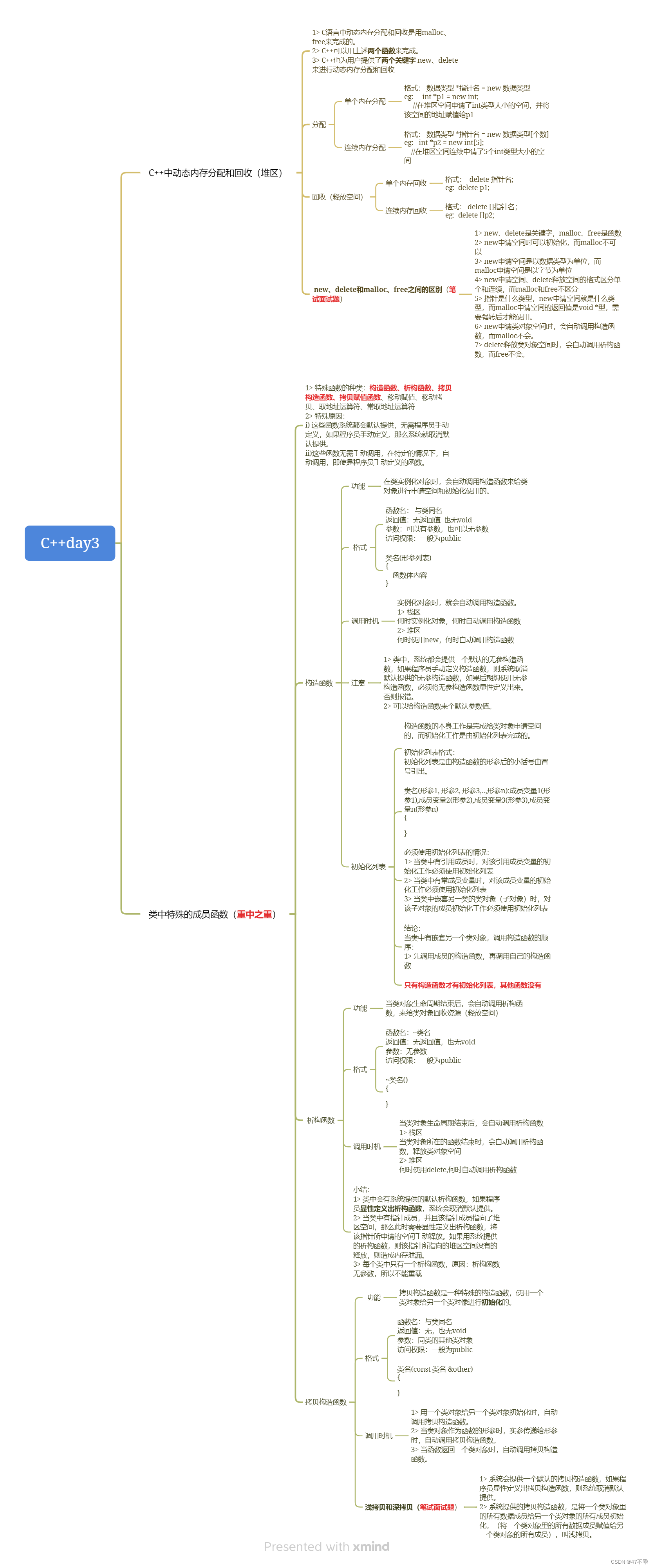 C++11.30