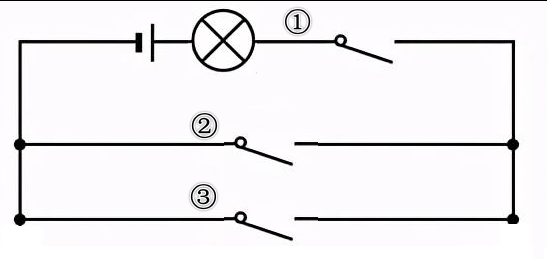 算法题1：电路开关（HW）