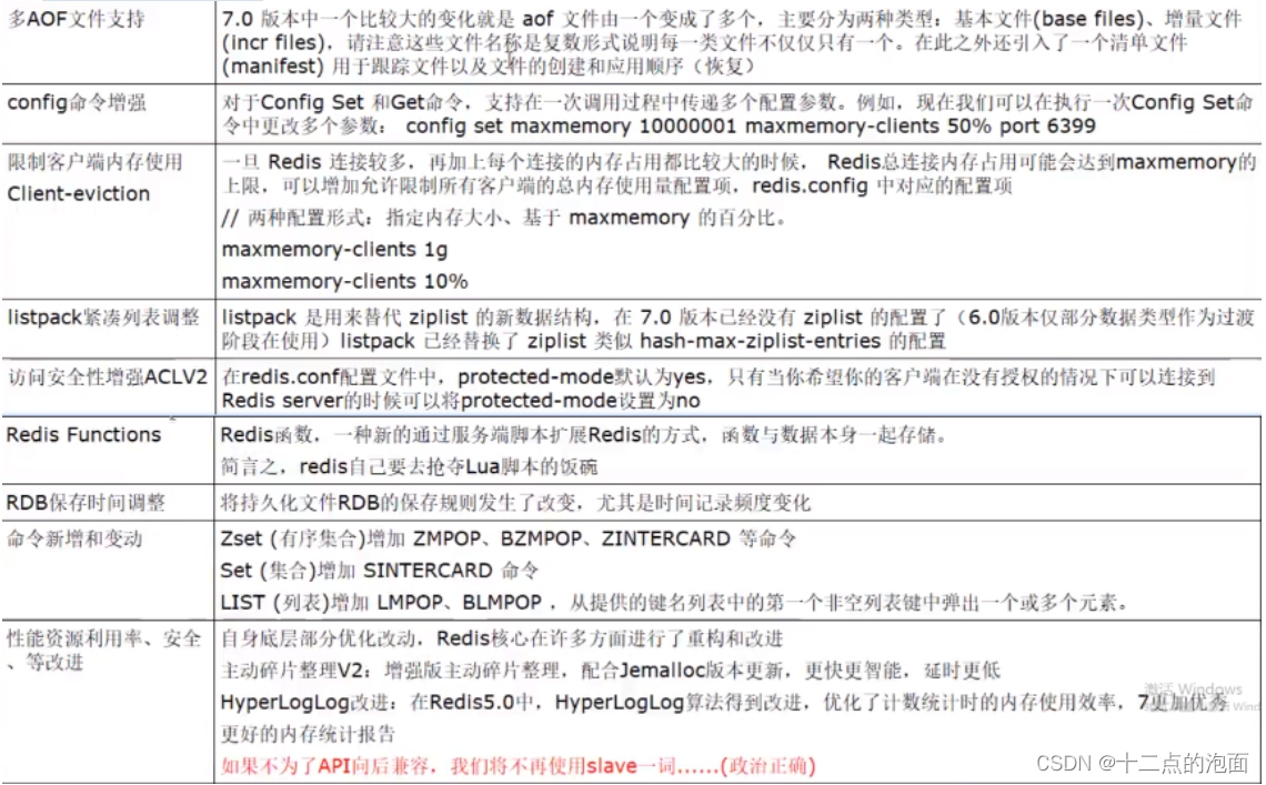 大数据学习之Redis、从零基础到入门（一）