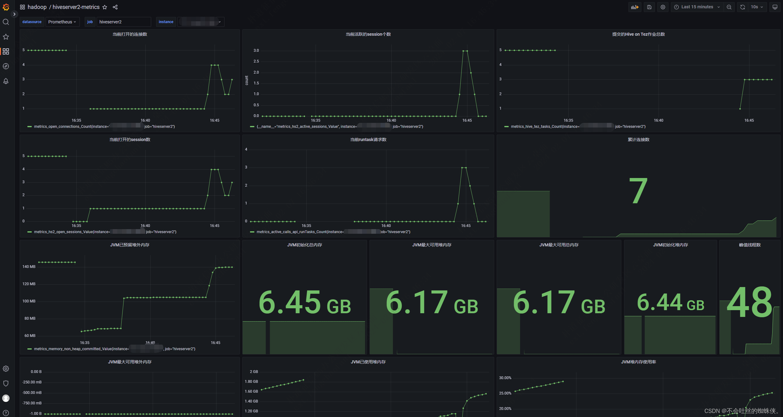 grafana+prometheus+<span style='color:red;'>hiveserver</span><span style='color:red;'>2</span>(jmx_exporter+metrics)