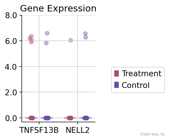 fig4