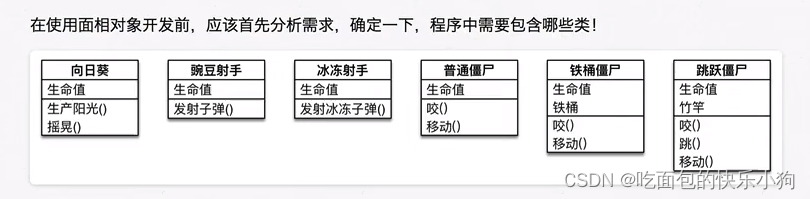 详解Python面向对象编程（一）