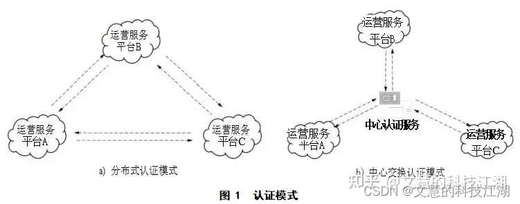 依安县马建伟图片图片