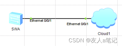 Windows <span style='color:red;'>ssh</span>登录eNSP<span style='color:red;'>交换机</span>