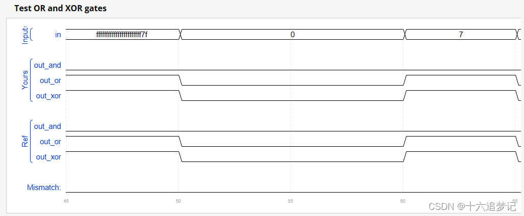 Verilog刷题笔记26