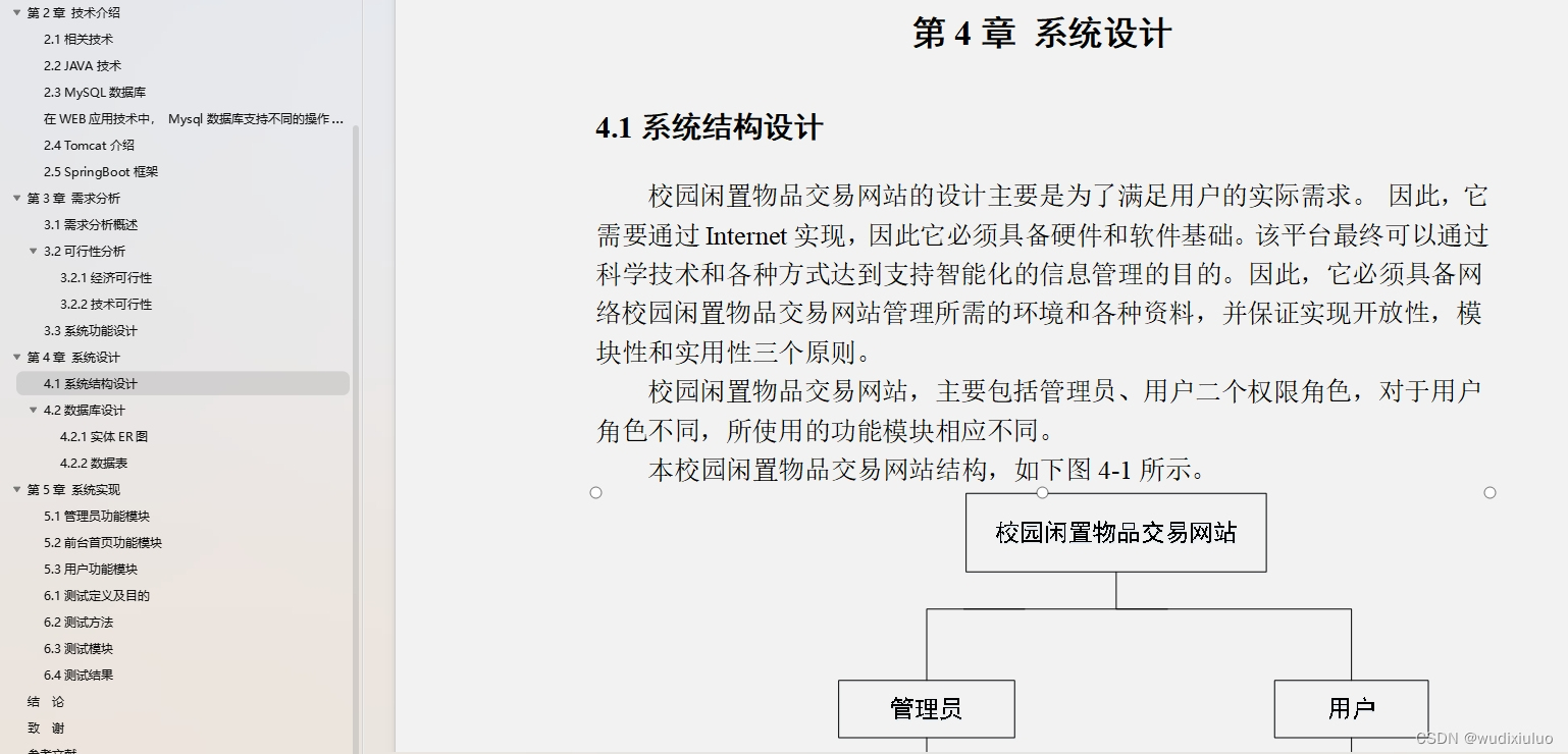 基于Spring Boot的校园闲置物品交易网站设计与实现