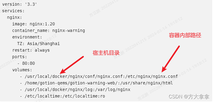 docker-compose 部署nginx和jdk步骤