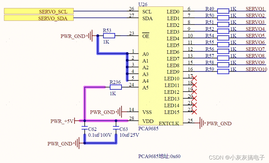 STM32、GD32驱动PCA9685控制舵机源码分享