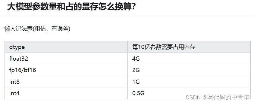 大模型应用开发-大模型token等基本概念及参数和内存的关系