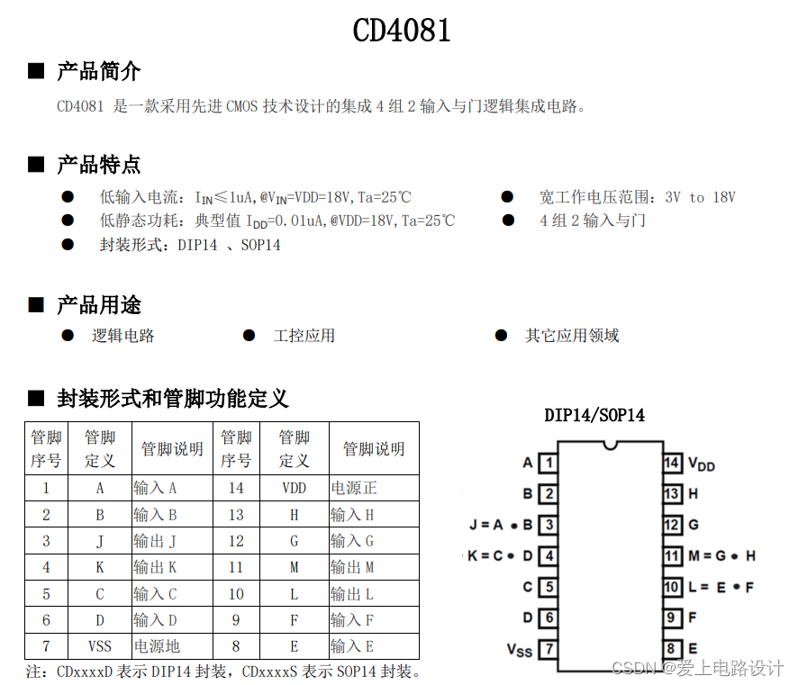 数字电路-可预置倒计时器Multisim仿真