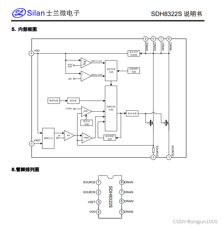 sdh8322电压12v15v18v可调非隔离电源芯片