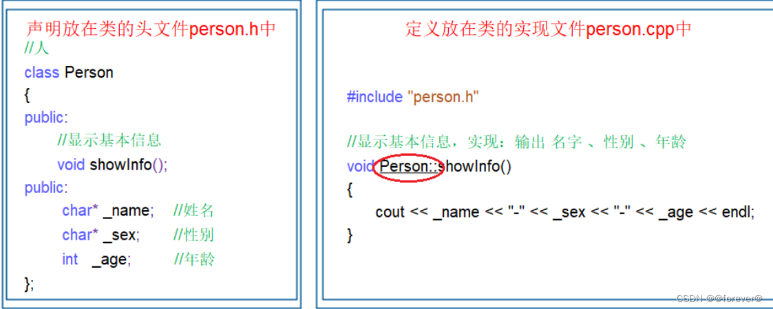 【C++】类和对象详解（类的使用，this指针）