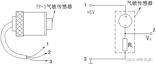 mq5传感器引脚图片