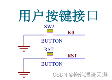 STM32_HAL Freertos<span style='color:red;'>按键</span><span style='color:red;'>控制</span><span style='color:red;'>LED</span>