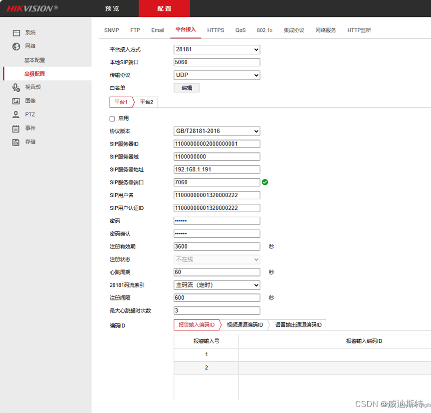 主流DVR/NVR视频接入介绍：NVR接入视频监控平台的方法（视频监控接入NVR最详细最全面的介绍）