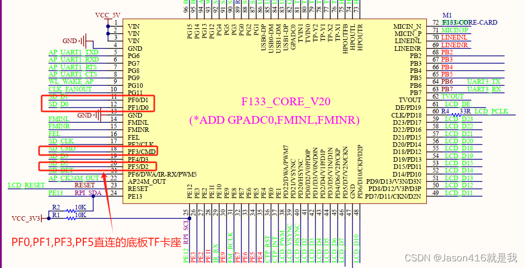 自己的板子核心板引脚