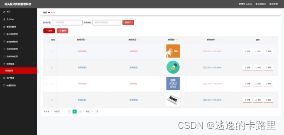 图5.4 新闻管理界面