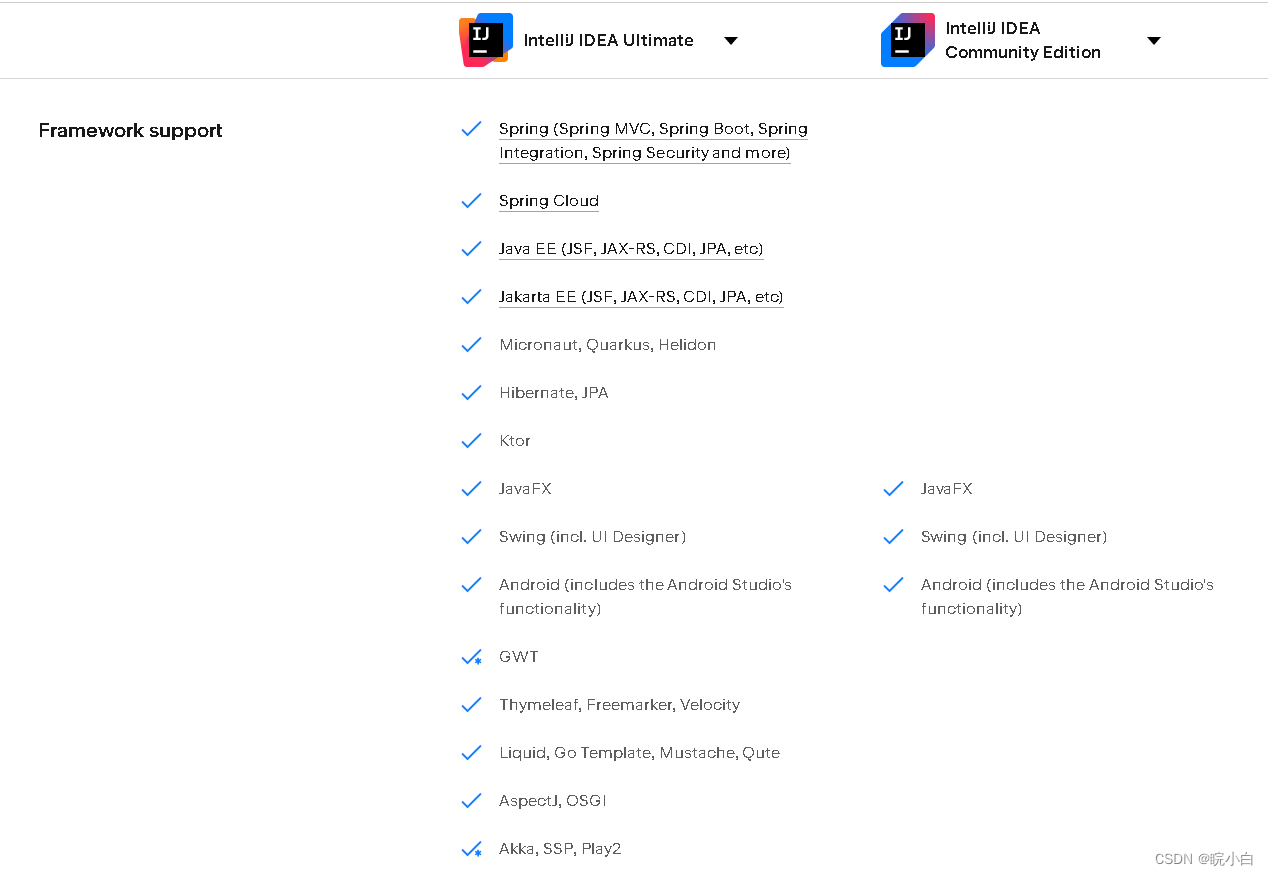 idea新建项目/模块找不到Spring Initializr