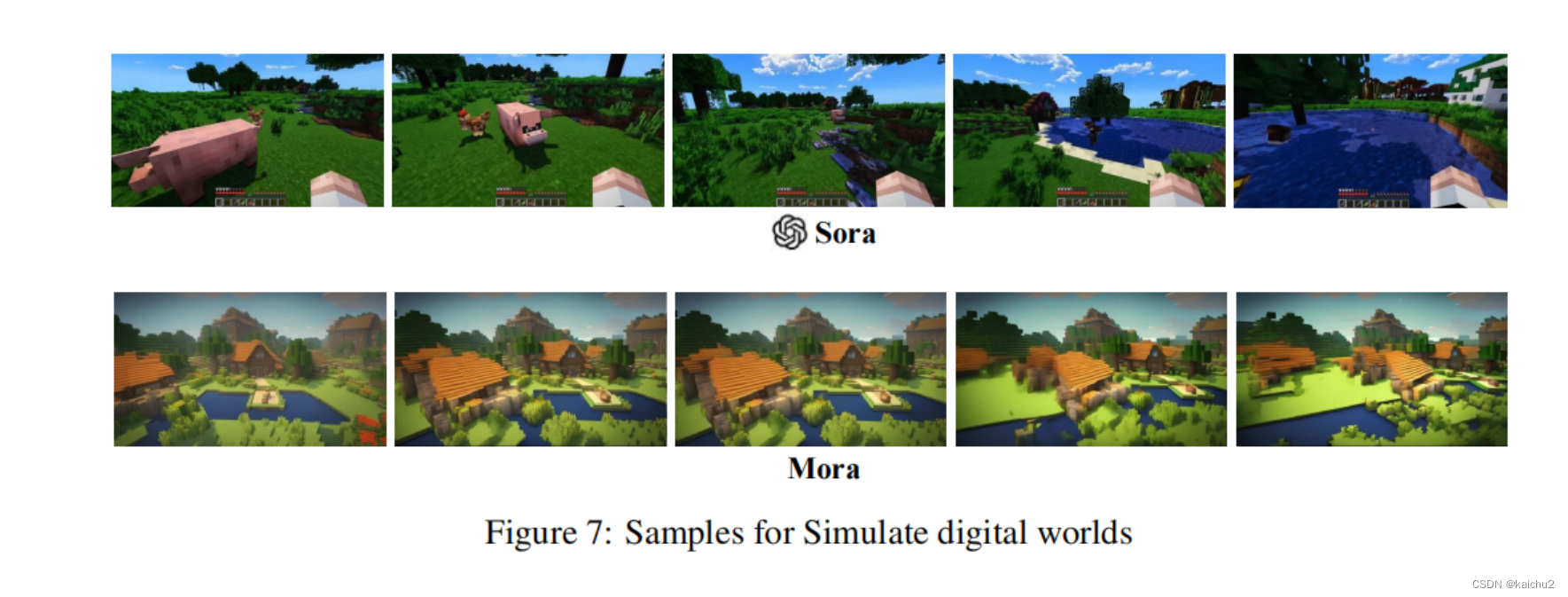 Mora: Enabling Generalist Video Generation via A Multi-Agent Framework