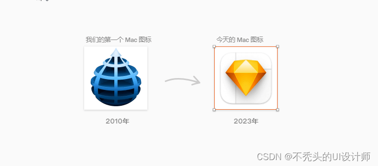 Sketch软件免费中文版在线使用教程及下载安装指南