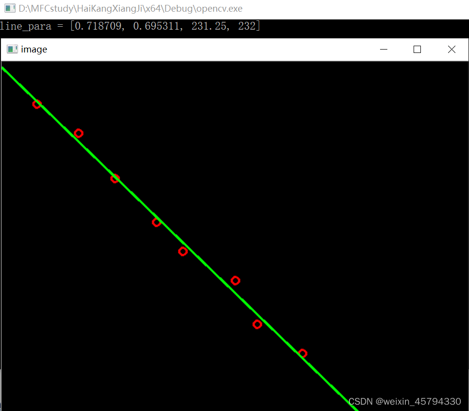 Opencv直线拟合的函数