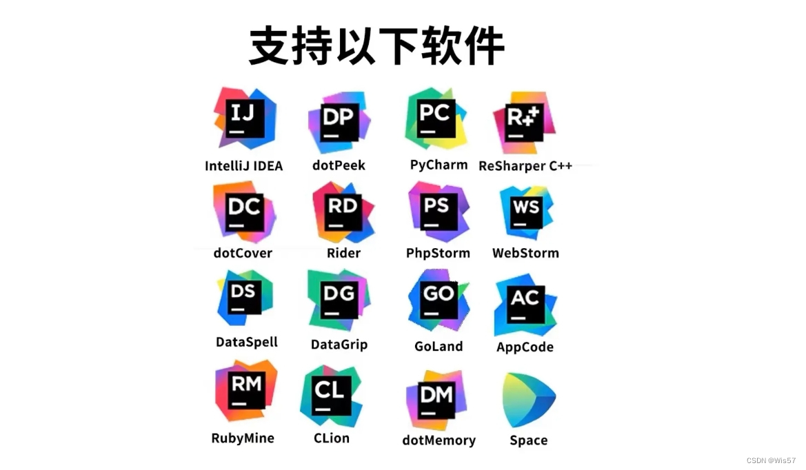 idea Pycharm Webstorm 2024年 最新版 永久使用2099年教程 附激活码亲测可用