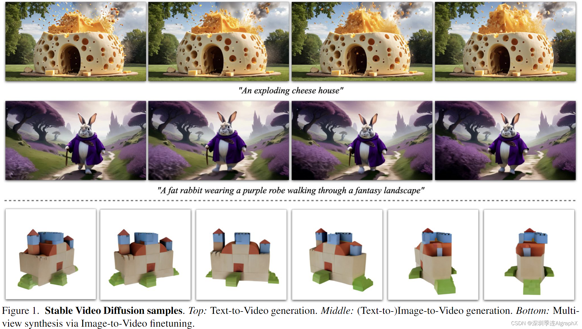 51-41 Stable Video Diffusion，高质量视频生成新时代