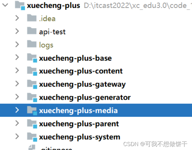 2 搭建模块环境