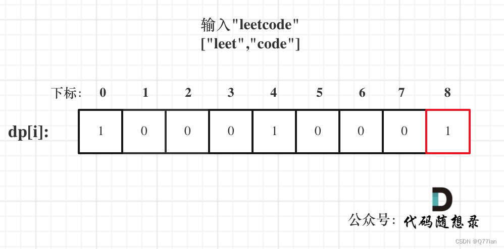 D<span style='color:red;'>40</span>|单词拆<span style='color:red;'>分</span>+<span style='color:red;'>多重</span>背包