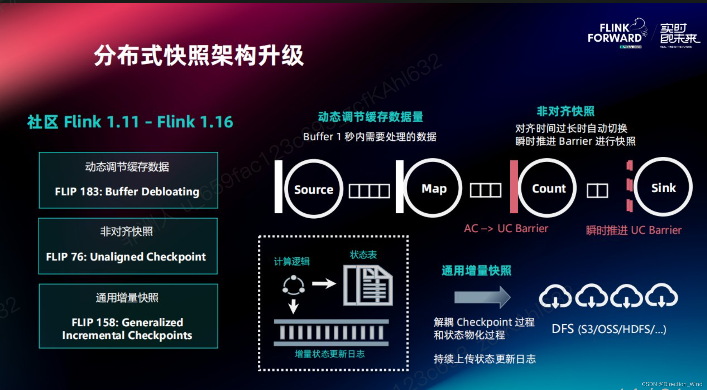 Flink 2.0 状态管理存算分离架构演进