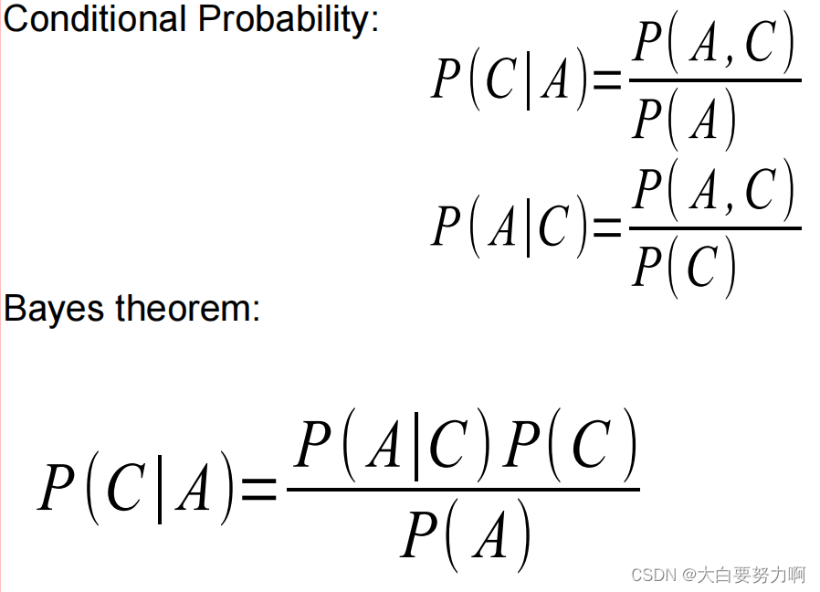 Conditional Probability and Bayes Theorem