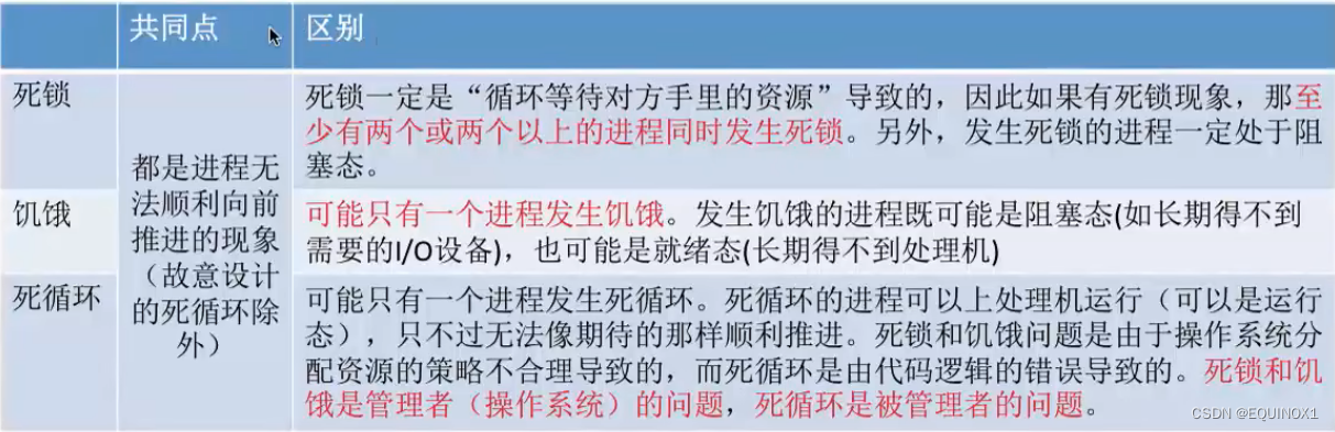 外链图片转存失败,源站可能有防盗链机制,建议将图片保存下来直接上传