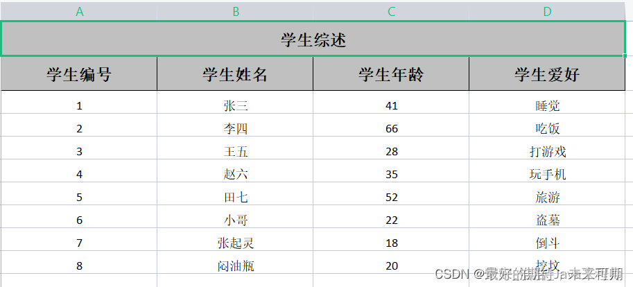 快速整合EasyExcel实现Excel的上传下载