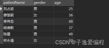 MySQL中的SQL高级语句[一](下篇)