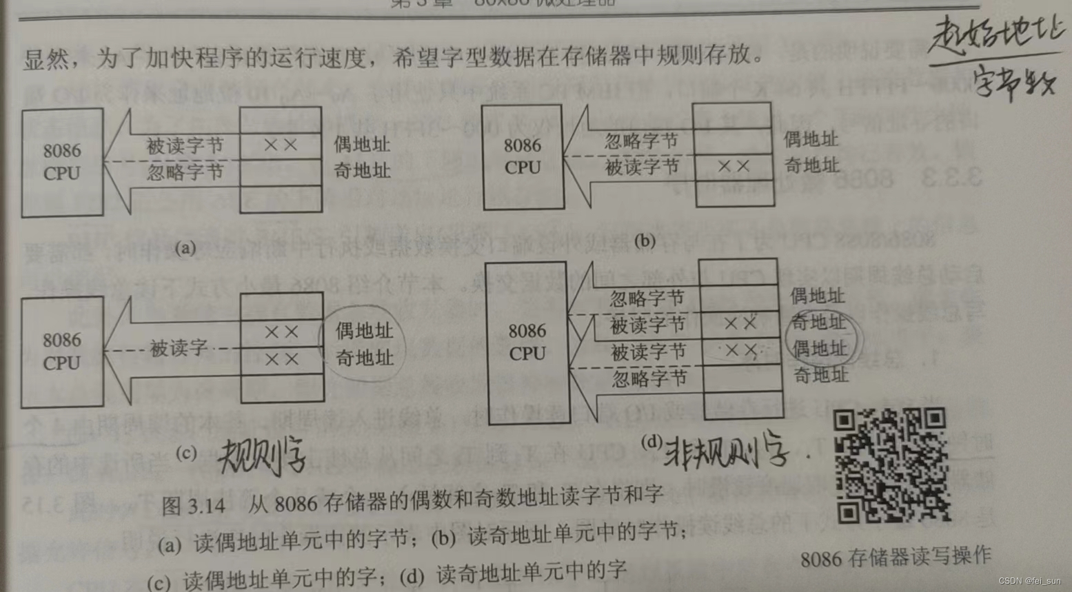 微机原理 复习