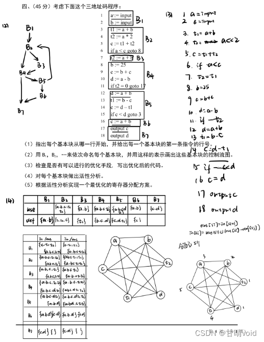 编译原理-2022期末考试解析