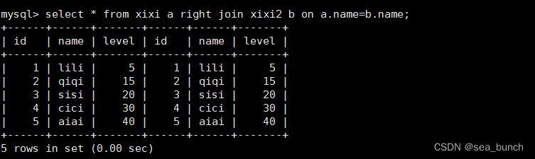 MySQL高级语句（二）