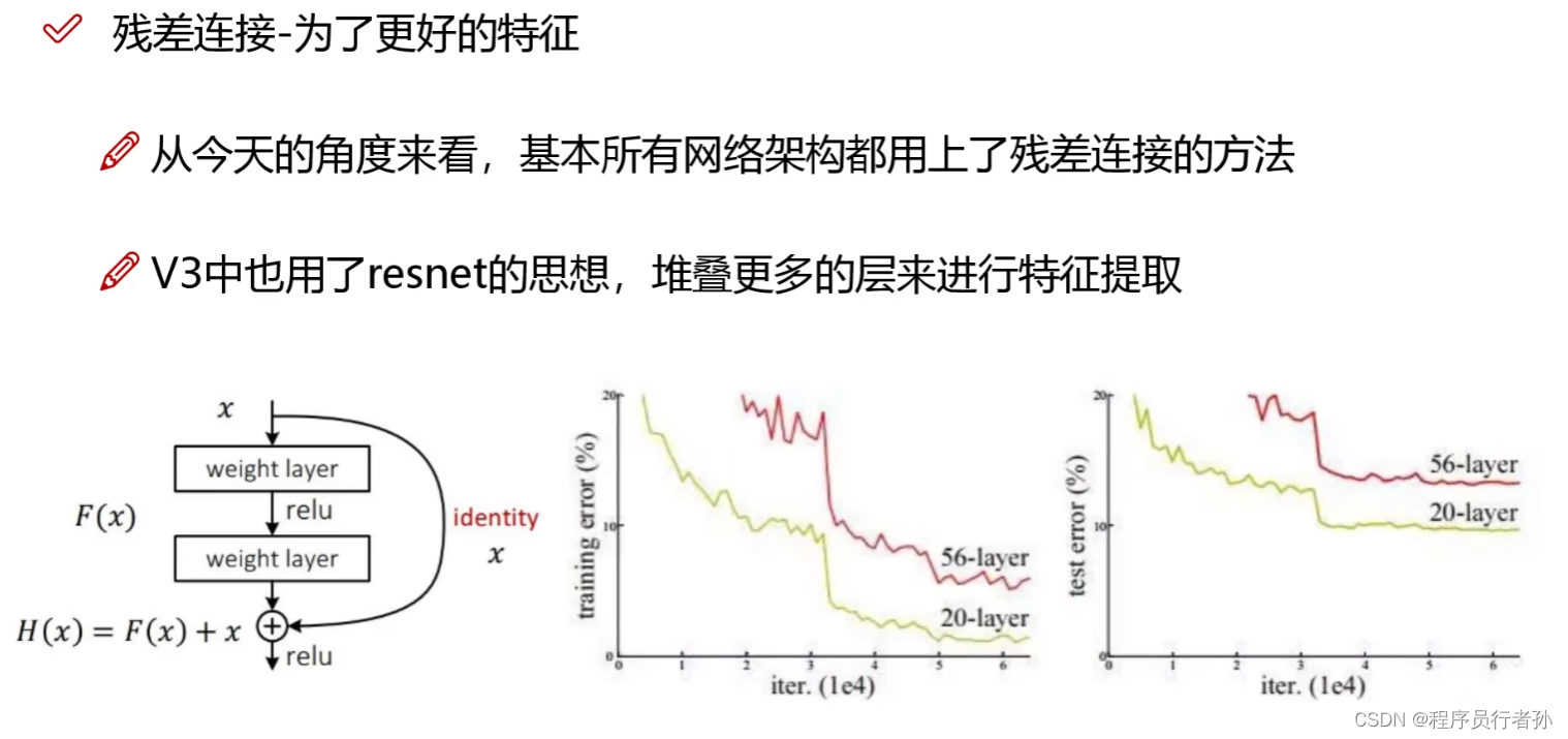 YOLOv3没有比这详细的了吧