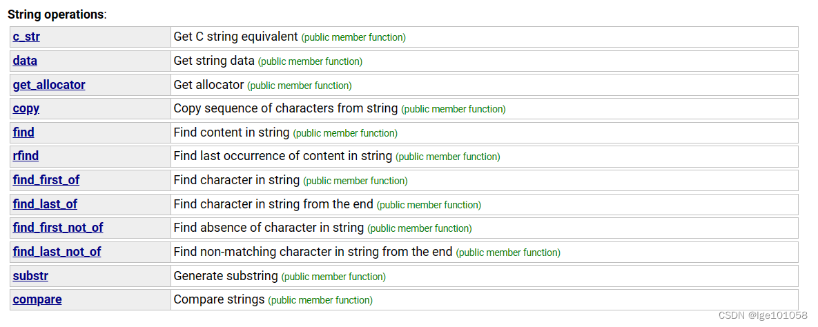 【C++】学习笔记——string_3