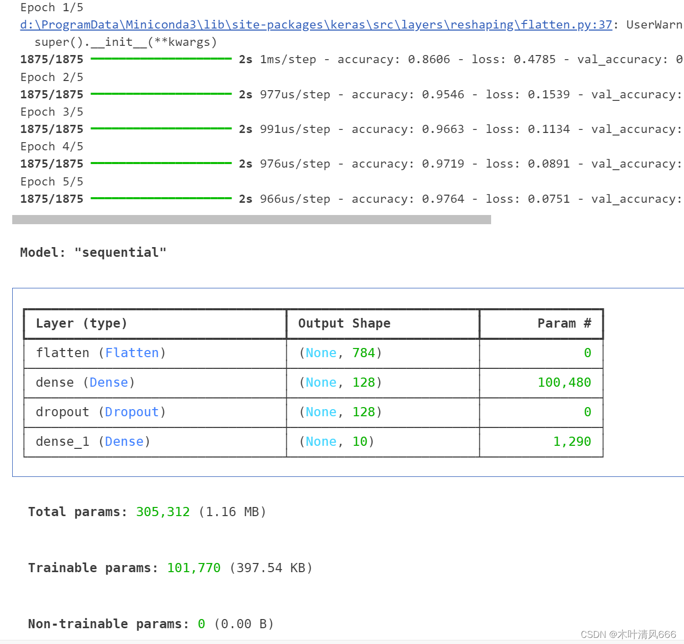 【tensorflow框架神经网络实现MNIST分类_Keras】