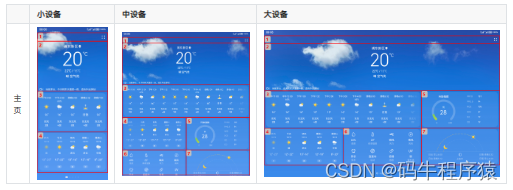 小设备	中设备	大设备
主页	Home_sm	Home_md_mark	Home_lg_mark