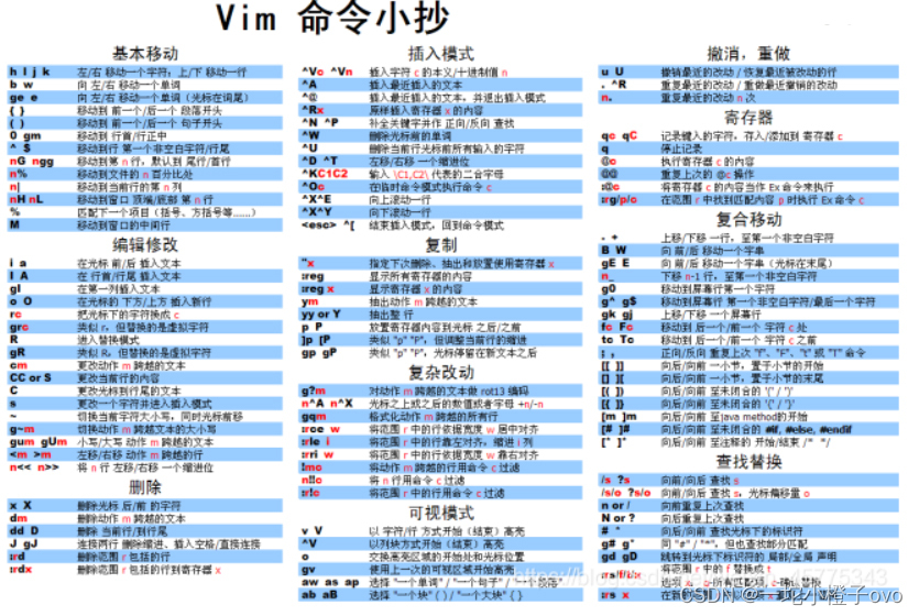 Ubuntu——以桌面应用为主的Linux发行版操作系统